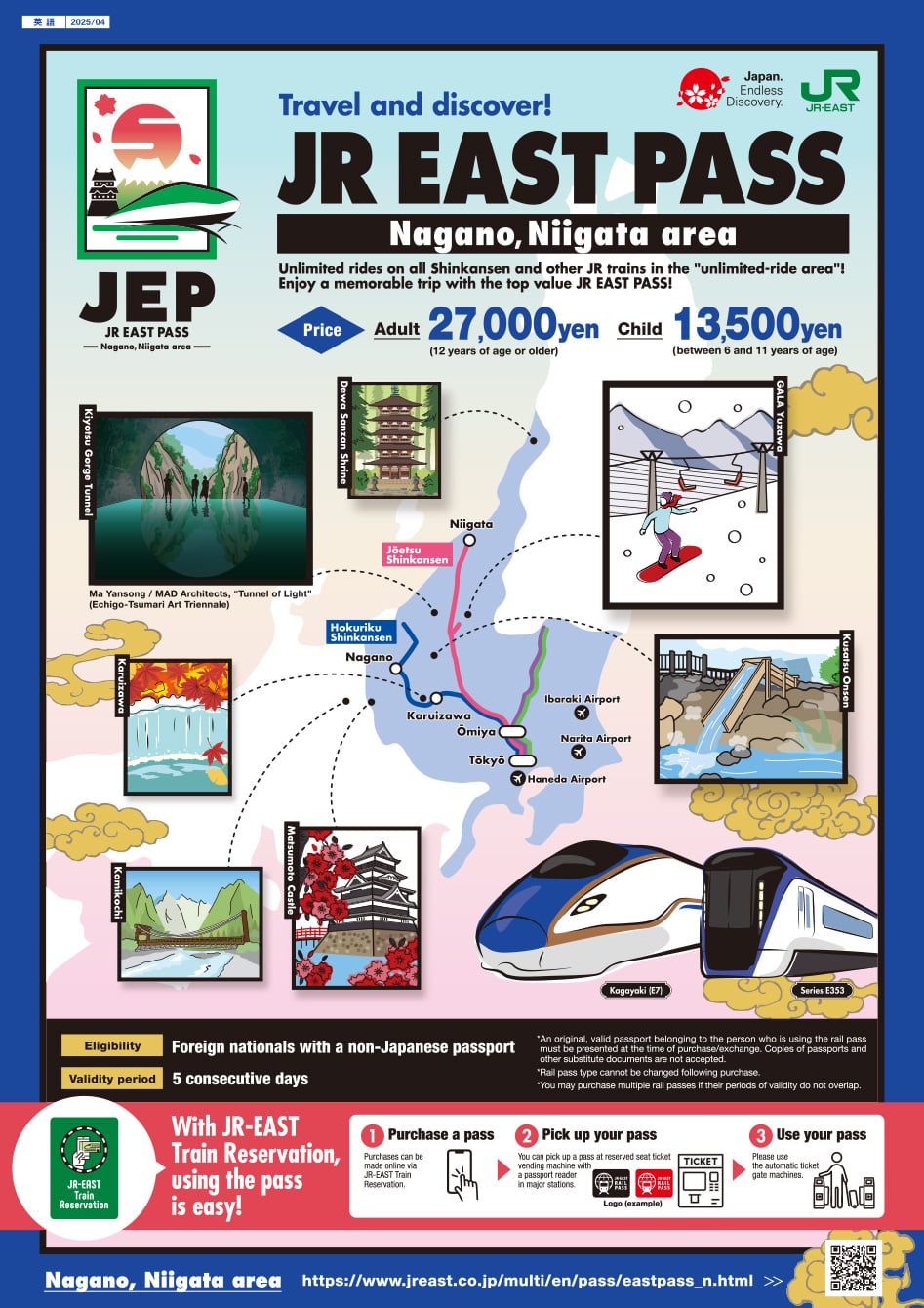 JR EAST PASS (área de Nagano, Niigata)