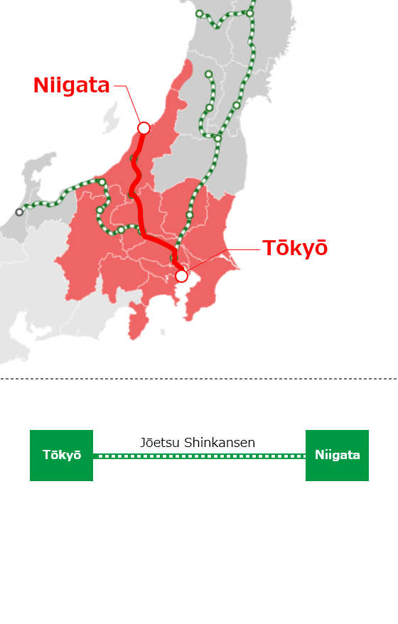 「東京駅と新潟駅との往復の場合」のイメージ地図