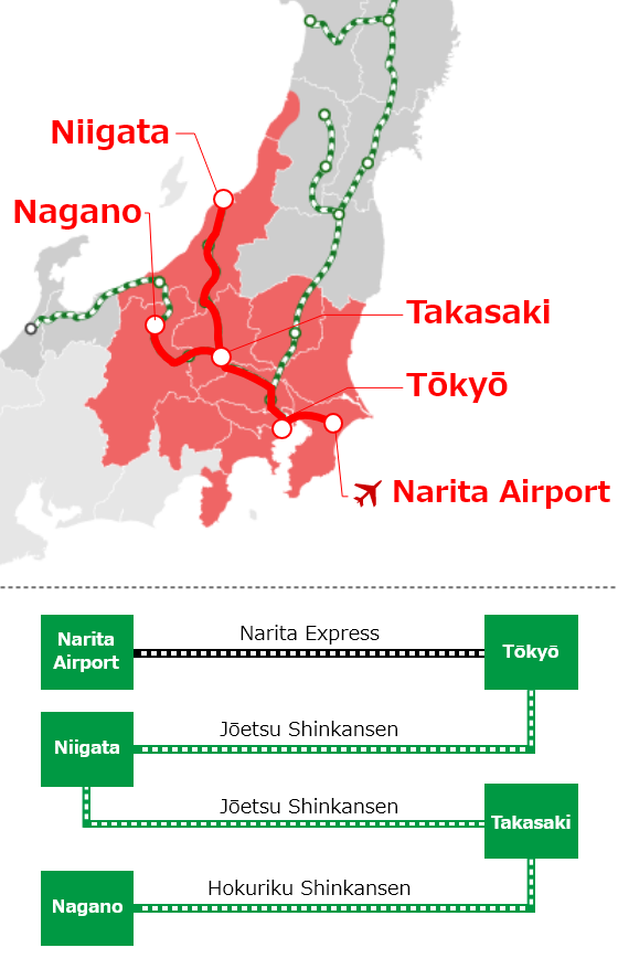「成田空港発東京駅経由、仙台駅・秋田への旅行の場合」のイメージ地図