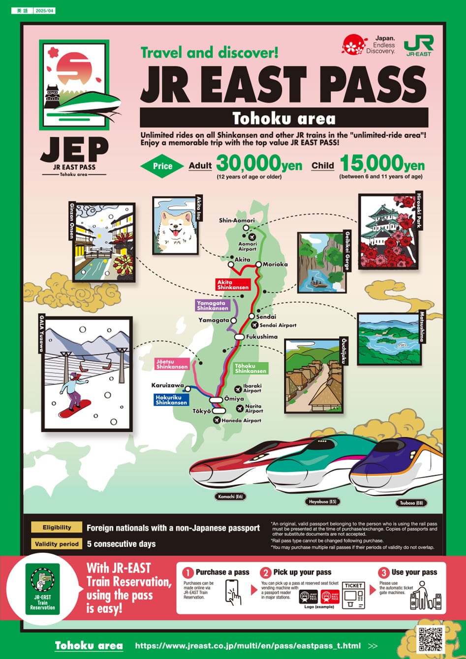 JR EAST PASS (área de Tohoku)