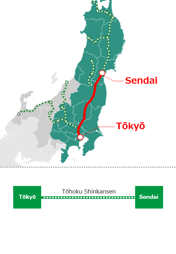 Carte illustrative pour le « cas d’un voyage aller-retour entre la gare de Tōkyō et la gare de Sendai »