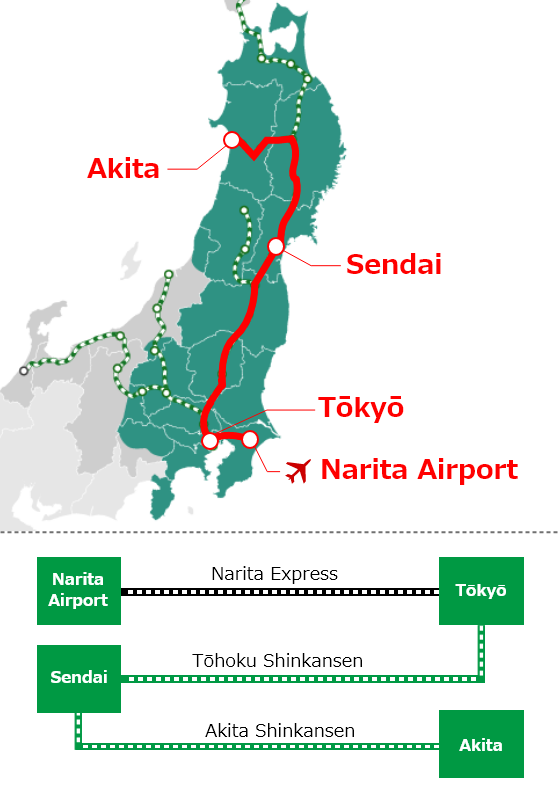 Carte illustrative pour le « cas d’un voyage pour la gare de Sendai et Akita au départ de l’aéroport de Narita en passant par la gare de Tōkyō »