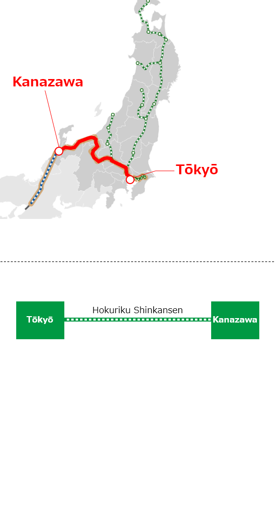 「東京駅と金沢駅との往復の場合」のイメージ地図