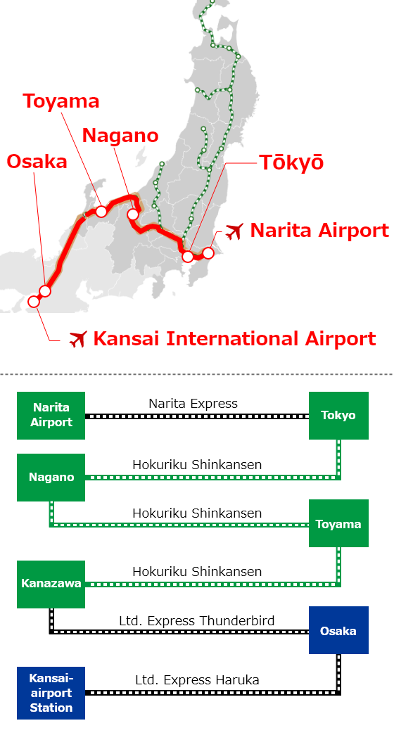 「成田空港から、東京・金沢・大阪経由、関西国際空港まで旅行の場合」のイメージ地図