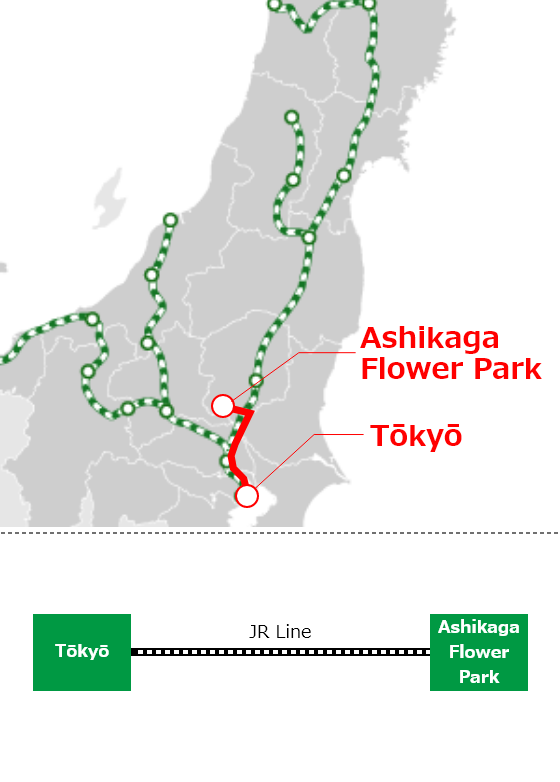 「東京から足利フラワーパークへの往復の場合」のイメージ地図