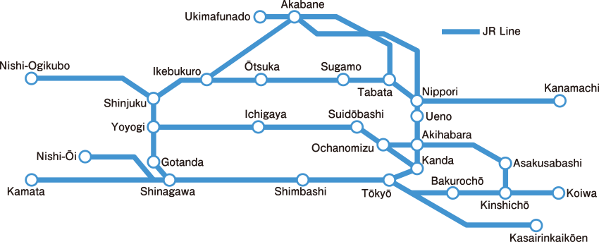 Example area covered