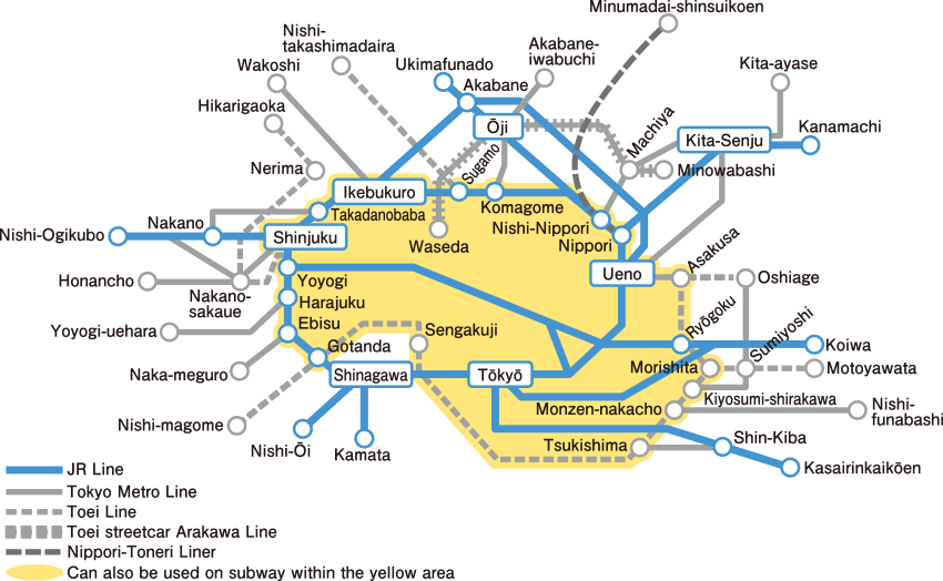 Example area covered