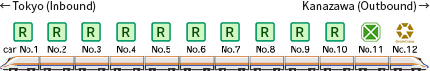 Car layout example