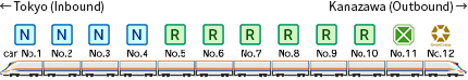 Car layout example