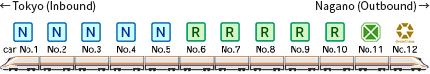 Car layout example