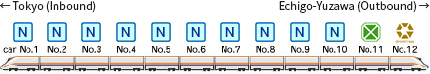 Car layout example