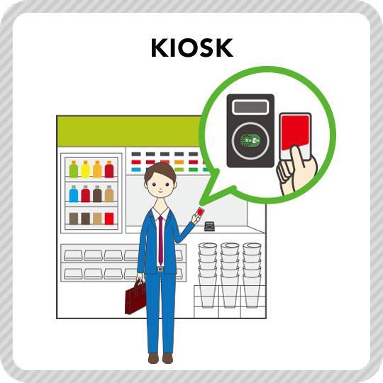 Kiosk