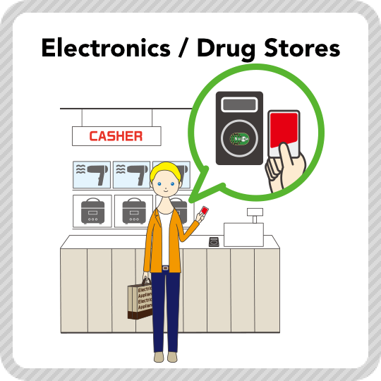 Electronics retail store