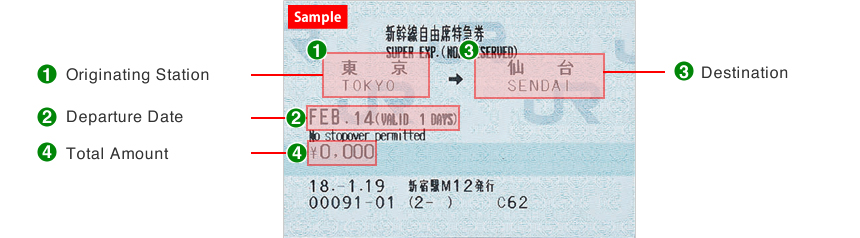 自由席特急券