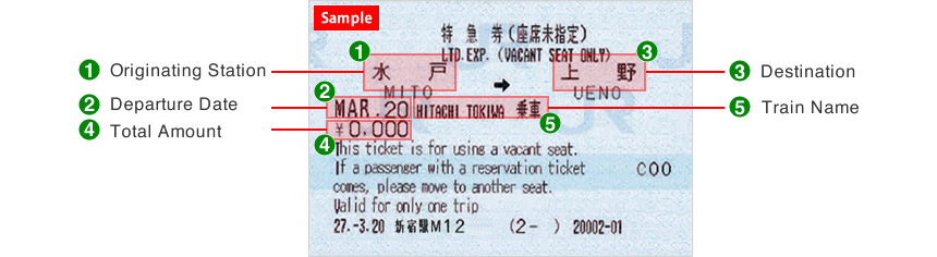 Limited Express Unreserved Seat Ticket