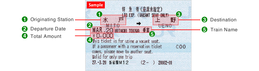 How to Read Tickets | Ticketing | JR-EAST