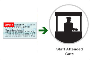 Staff Attended Gate

