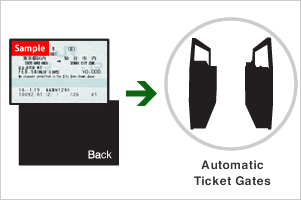 Tickets that can be used in automatic ticket gates