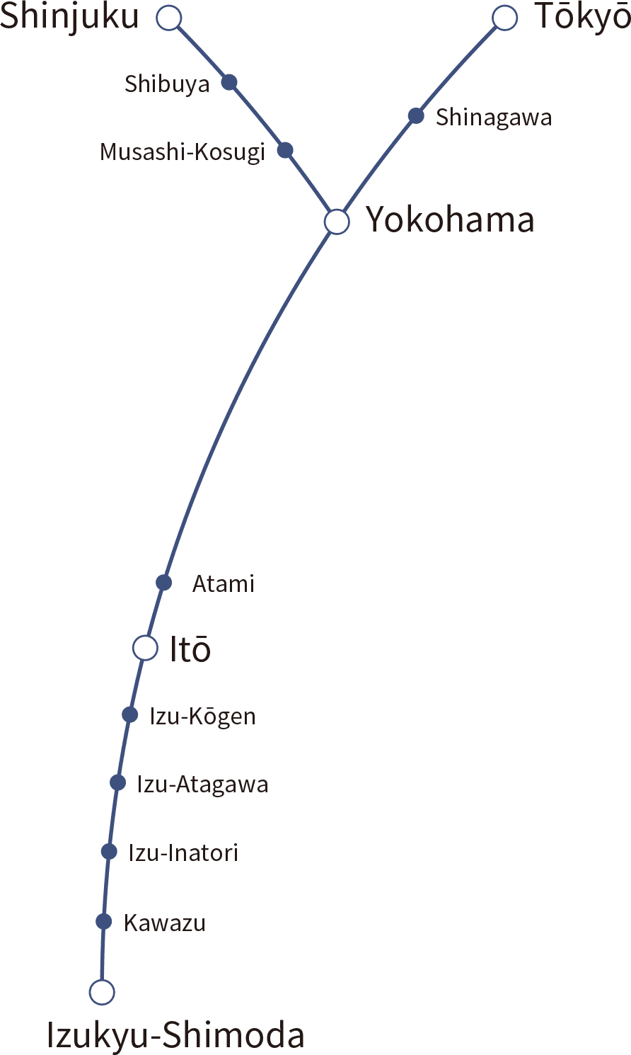 2020年3月14日以降のダイヤのイメージ