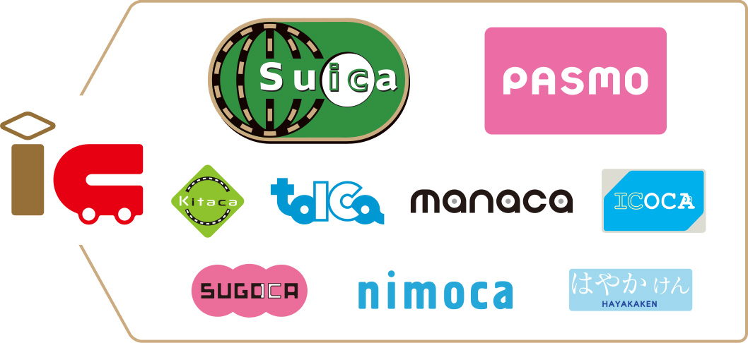 IC, Suica, PASMO, Kitaca, tolca, manaca, ICOCA, SUGOCA, nimoca, はやかけん