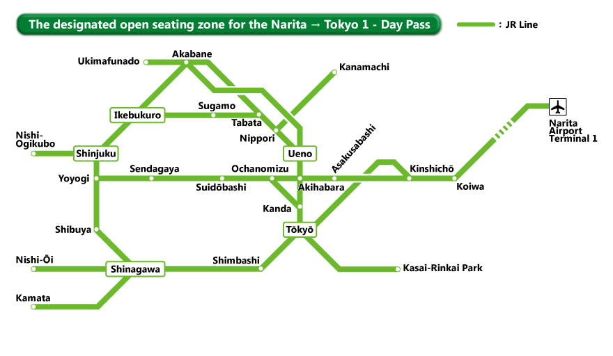 Narita→Tokyo 1-Day Pass