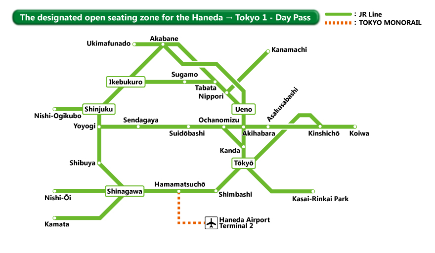 Haneda→Tokyo 1-Day Pass