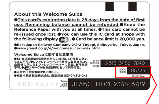 Suica Card