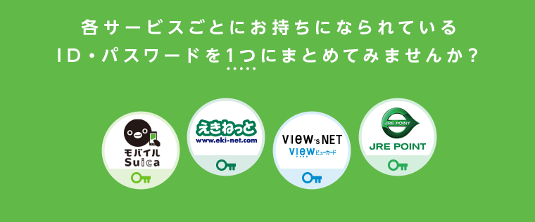 各サービスごとにお持ちになられているID・パスワードを1つにまとめてみませんか？