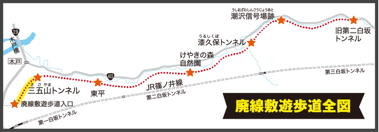 廃線敷遊歩道の全図