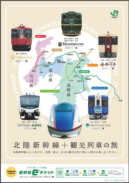 北陸新幹線と観光列車のポスター
