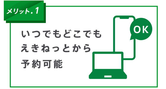 いつでもどこでもえきねっとから予約可能