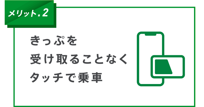 きっぷを受け取ることなくタッチで乗車