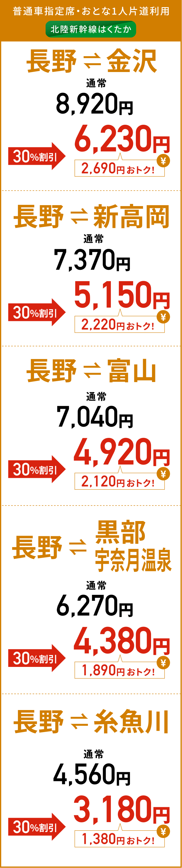 料金表