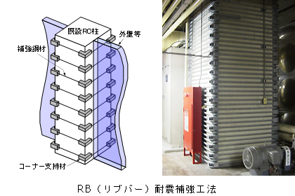 RBiuo[jϐk⋭H@̃C[W