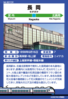 長岡駅のカード（背面）