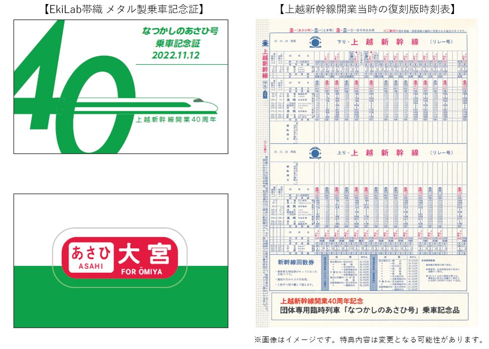 「なつかしのあさひ号」乗車記念特典