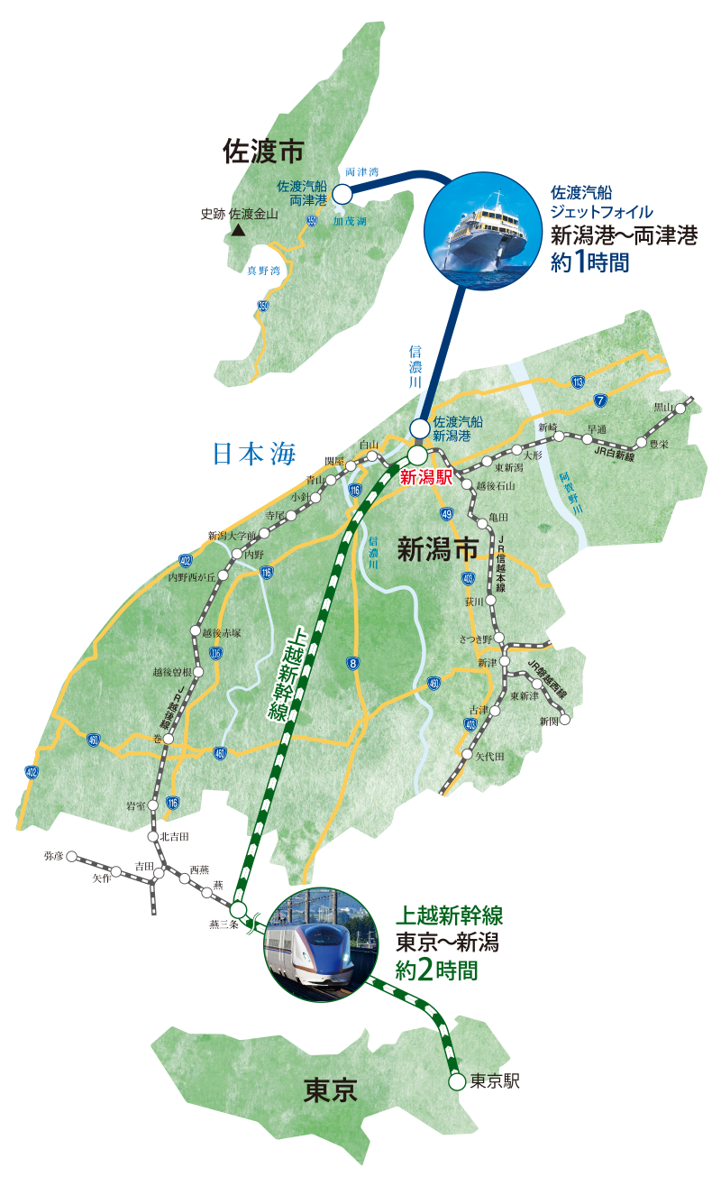上越新幹線路線図