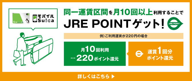 毎日おトクな、駅のサブスク始まります。JRE PASSPORT