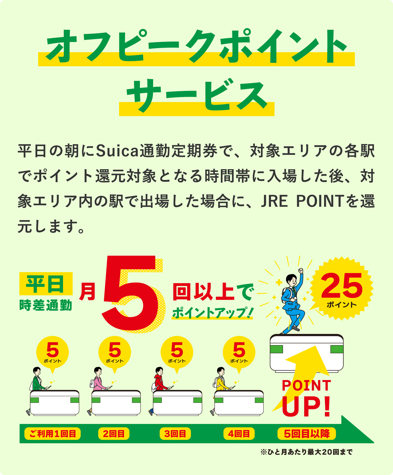 でかけるのが ちょっと 楽しくなるね 朝が気持ちいいと、一日気持ちいい
