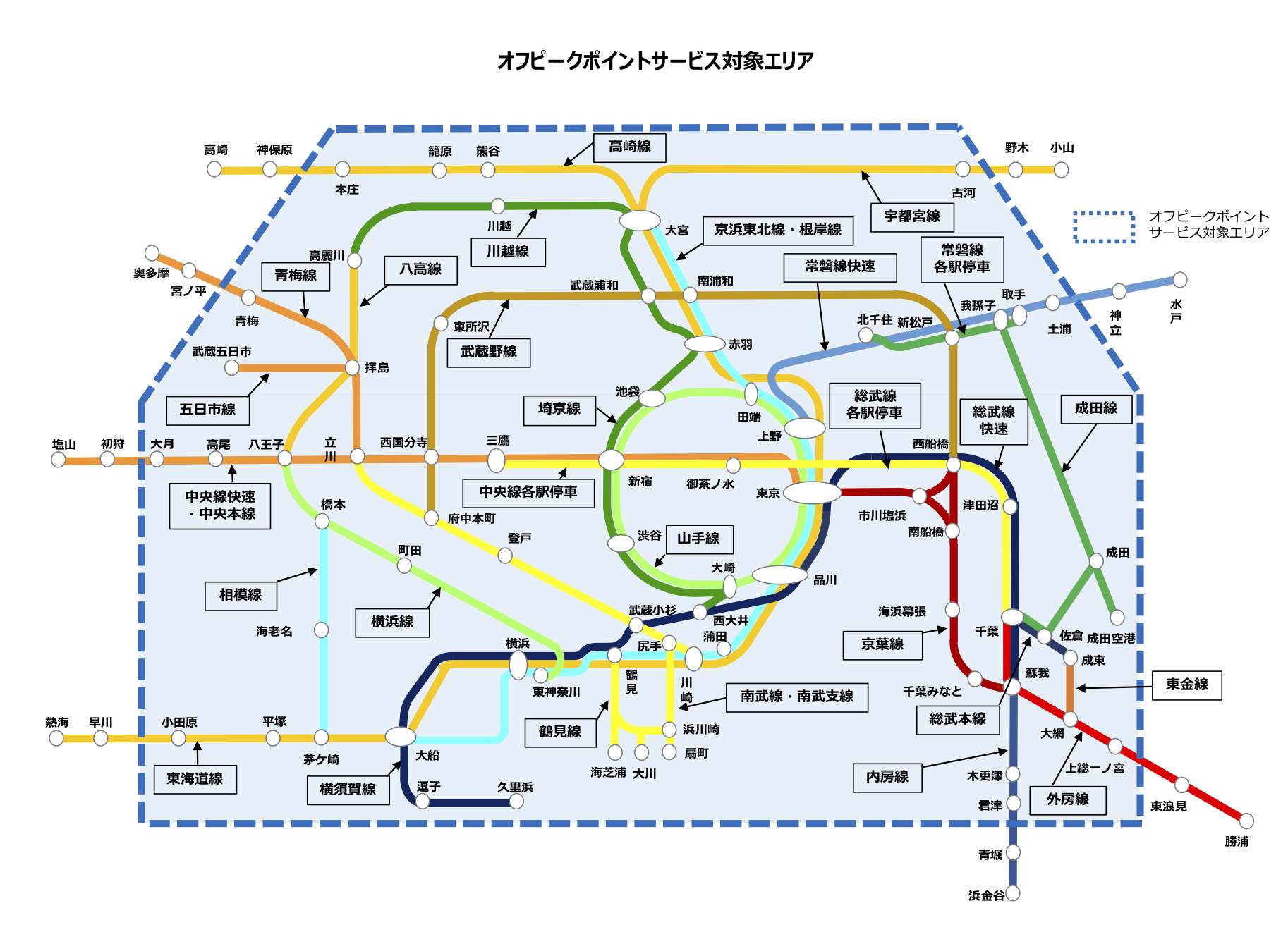 新しい通勤スタイルに合わせたオフピークポイントサービスについて Jr東日本