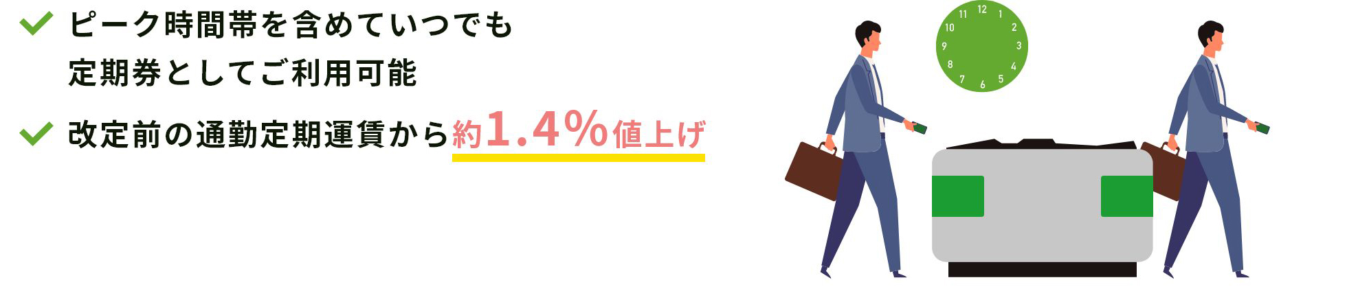 平日・土日休日の終日にご利用可能な通勤定期券 改定前の価格より約1.4%値上げ