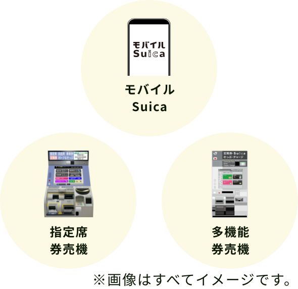 モバイル端末(モバイルsuica) 指定席券売機 多機能券売機　※画像はイメージです。