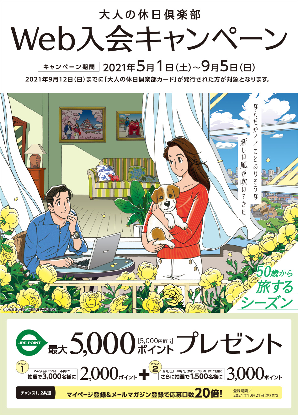 「大人の休日倶楽部」Web入会キャンペーン キャンペーン期間/2021年5月1日(土)~9月5日(日) 2021年9月12日(日)までに「大人の休日倶楽部カード」が発行された方が対象となります。JRE POINT最大5,000ポイント(5,000円相当)プレゼント。チャンス1 Web入会(エントリー不要)で抽選で3,000名様に2,000ポイント +チャンス2 5月1日(土)~10月7日(木)にクレジットカードのご利用でさらに抽選で1,500名様に3,000ポイント。【チャンス1、チャンス2共通】マイページ登録&メールマガジン登録で応募口数20倍!登録期間/2021年10月21日(木)まで