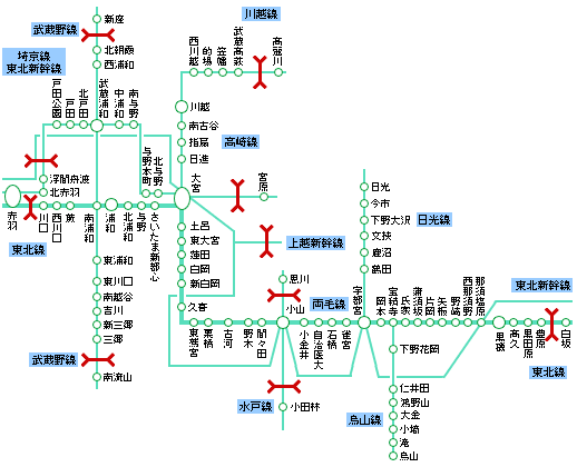 Jr東日本 プレスリリース 大宮支社の発足について