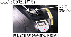 D@ ǂݎ蕔 