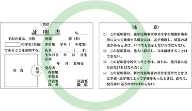 証明書