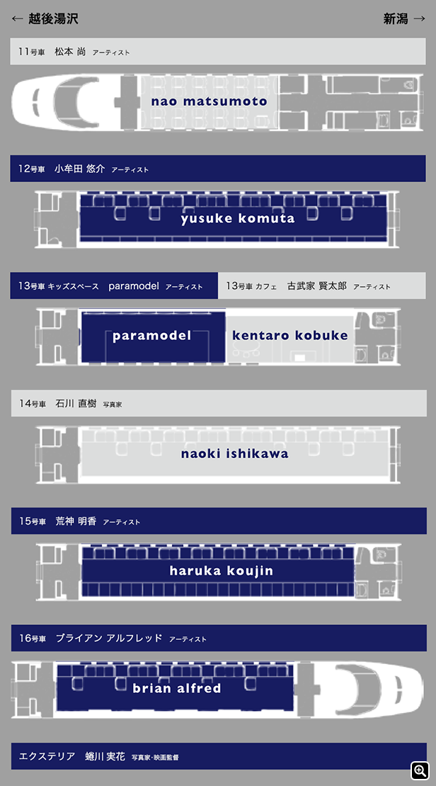 車両編成図