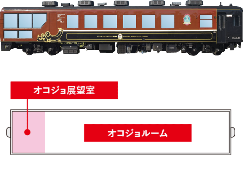 のってたのしい列車 ポータル＞SLばんえつ物語：JR東日本