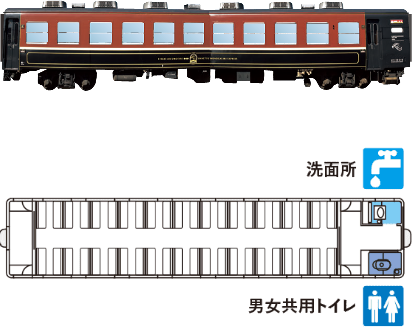 のってたのしい列車 ポータル Slばんえつ物語 Jr東日本