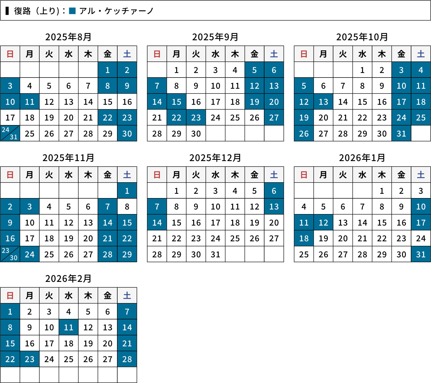 食事付旅行商品 設定日カレンダー